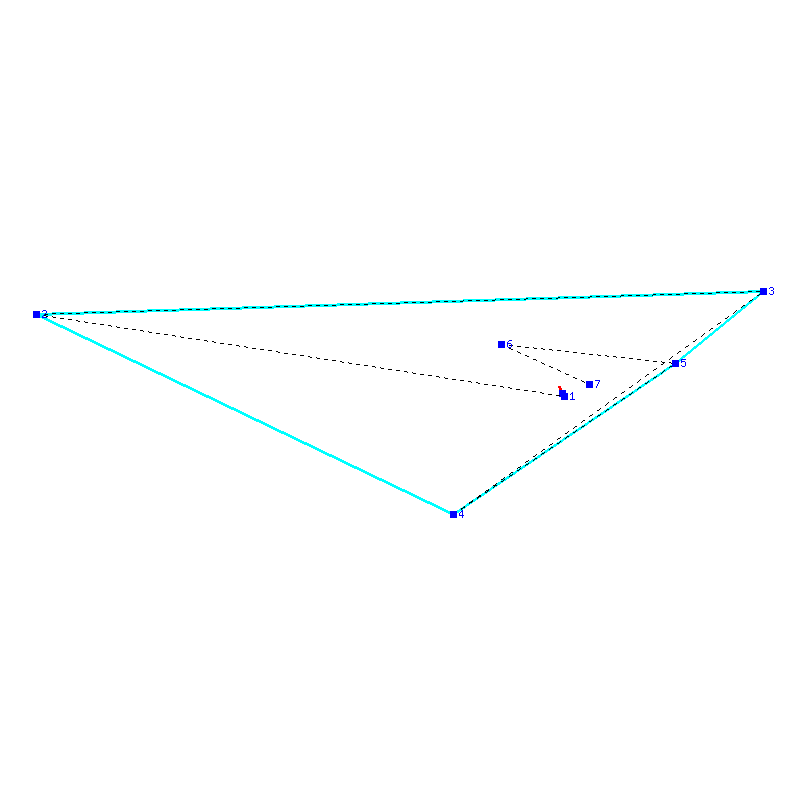 Flugauswertung